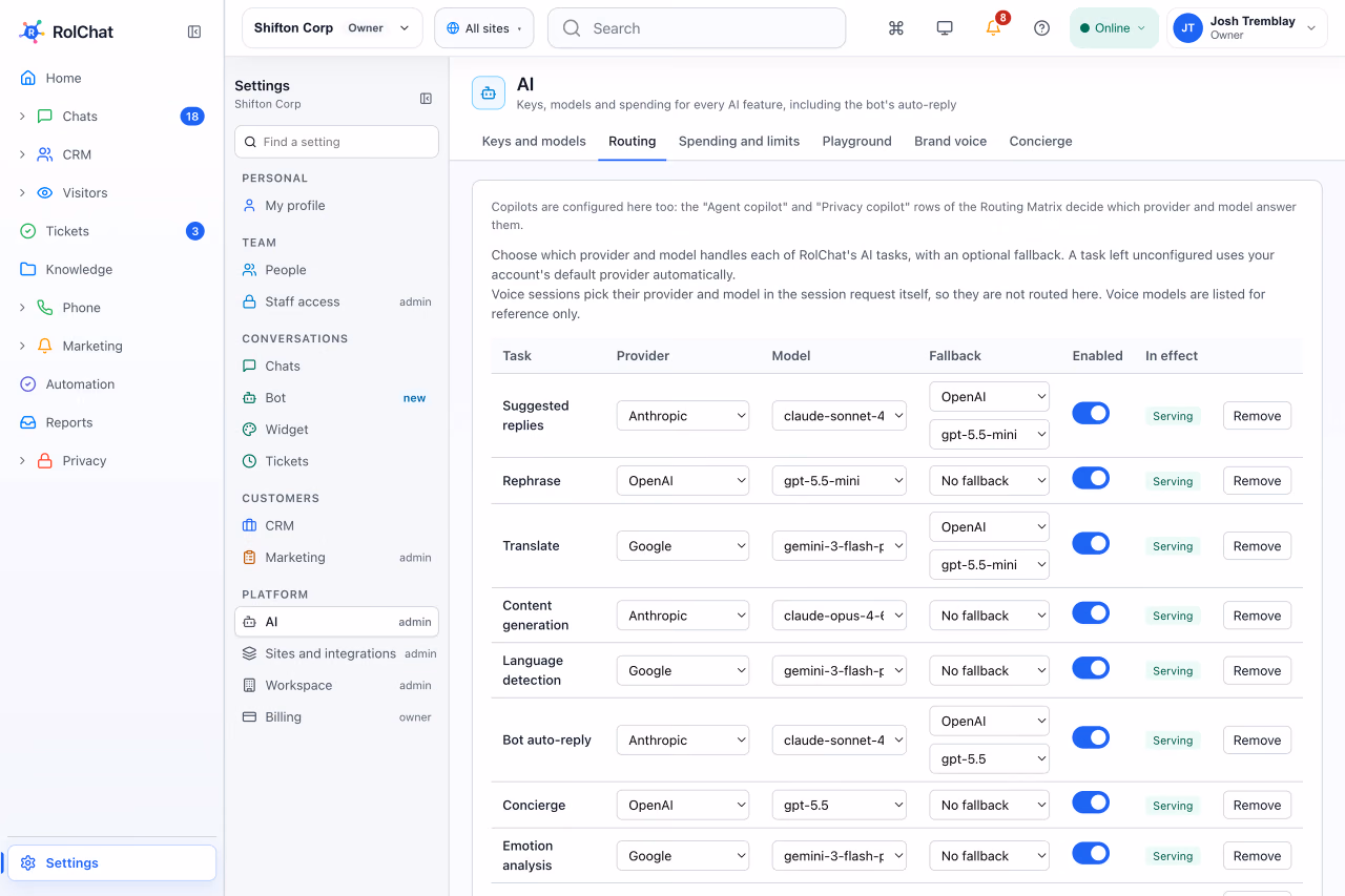 Choosing the AI provider, model and fallback for each task - RolChat AI customer service software