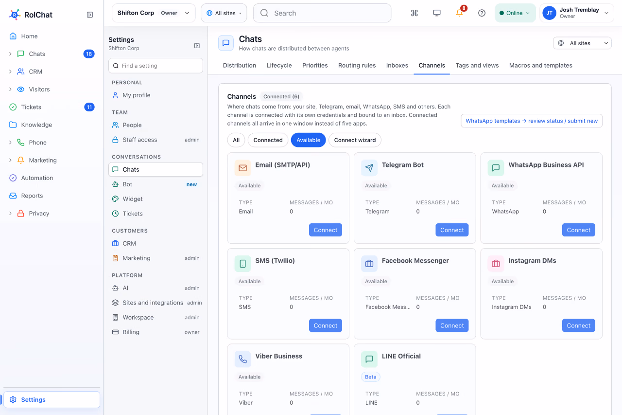 Channel settings with cards for Email, Telegram Bot, WhatsApp Business API, SMS, Facebook Messenger, Instagram DMs, Viber Business and LINE Official - RolChat channel setup