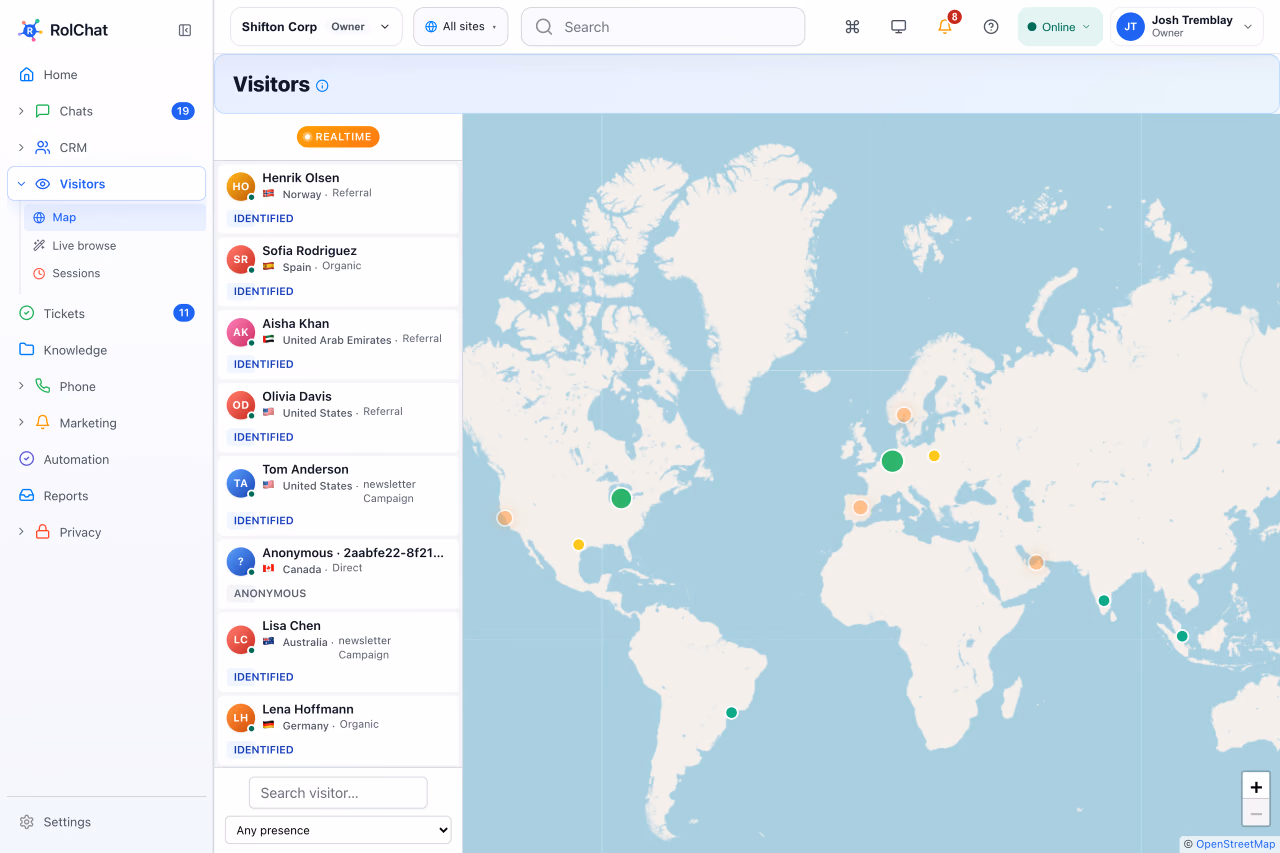 A real-time map and list of website visitors with country and traffic source - RolChat website visitor tracking
