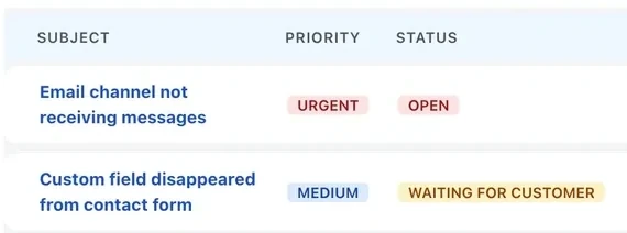 Two tickets with priority and status in the RolChat ticket list