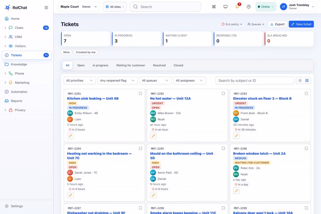 Maintenance requests tracked as tickets with unit, priority, assignee and due time - RolChat property management communication