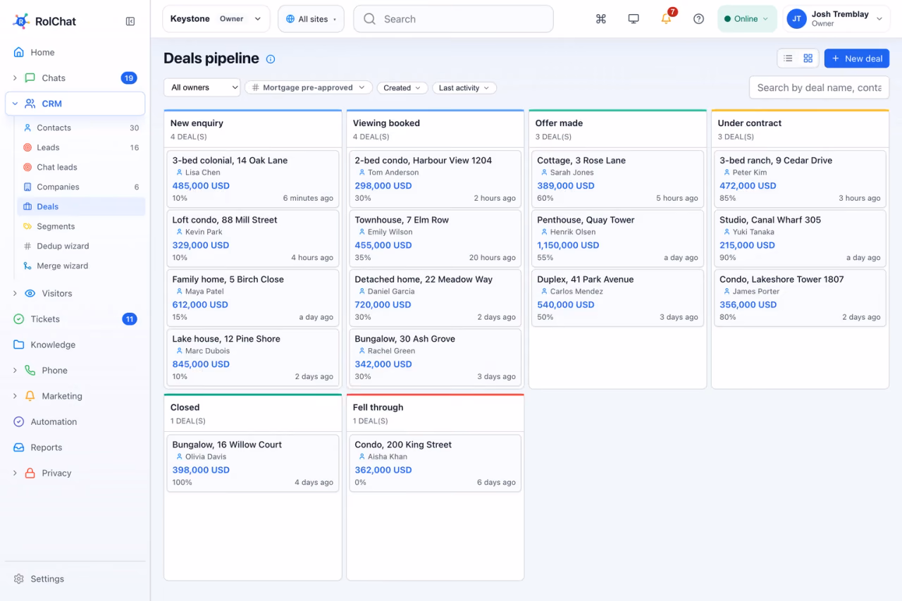 A property deal pipeline from enquiry to contract with buyers and prices - RolChat real estate CRM