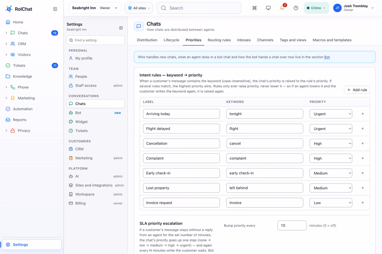 Keyword rules that push urgent guest requests like arrivals today and delayed flights to the top of the queue - RolChat travel and hospitality